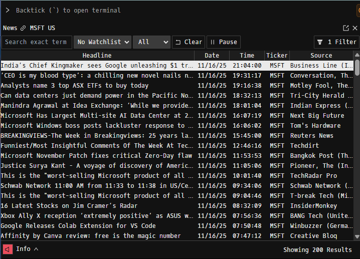msft news godel terminal